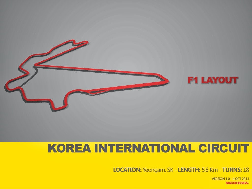 Circuito da Korea by Macci Design