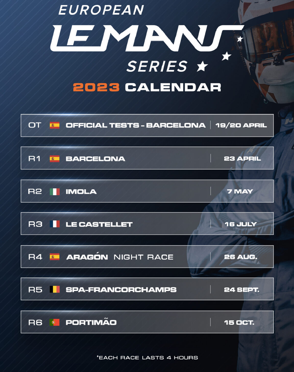 Motorland Aragon é o destaque da temporada 2023 do European Le Mans Series