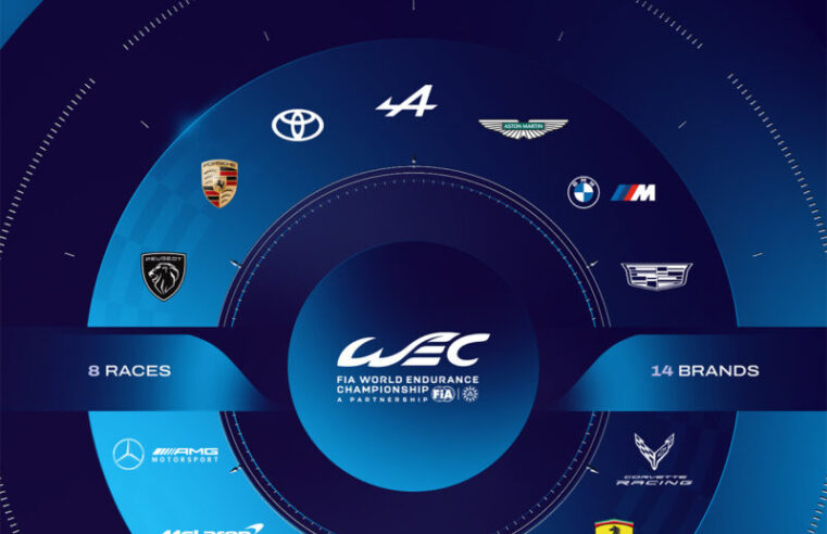 WEC 2026 confirma 13 montadoras para a temporada 2026