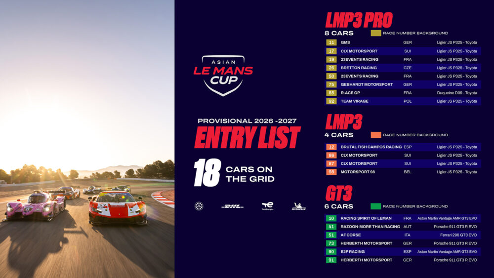 Temporada inaugural da Asian Le Mans Cup terá 18 carros confirmados